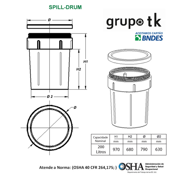 Spill-Drum-grupo tk